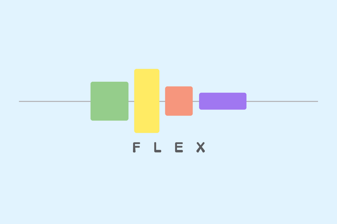 CSS Flex入門